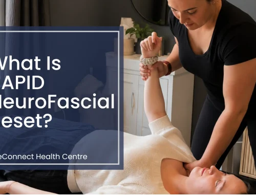 What Is RAPID NeuroFascial Reset?